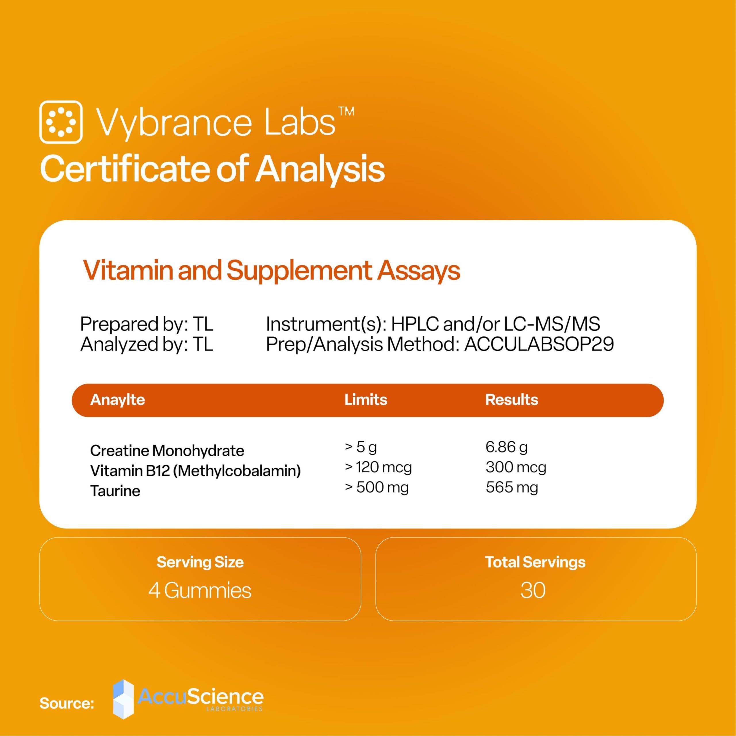 VYBRANCE LABS Creatine Gummies Citrus Mango bottle close-up