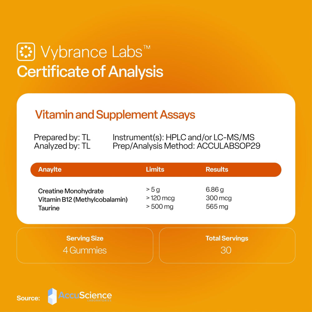 VYBRANCE LABS Creatine Gummies Citrus Mango bottle close-up