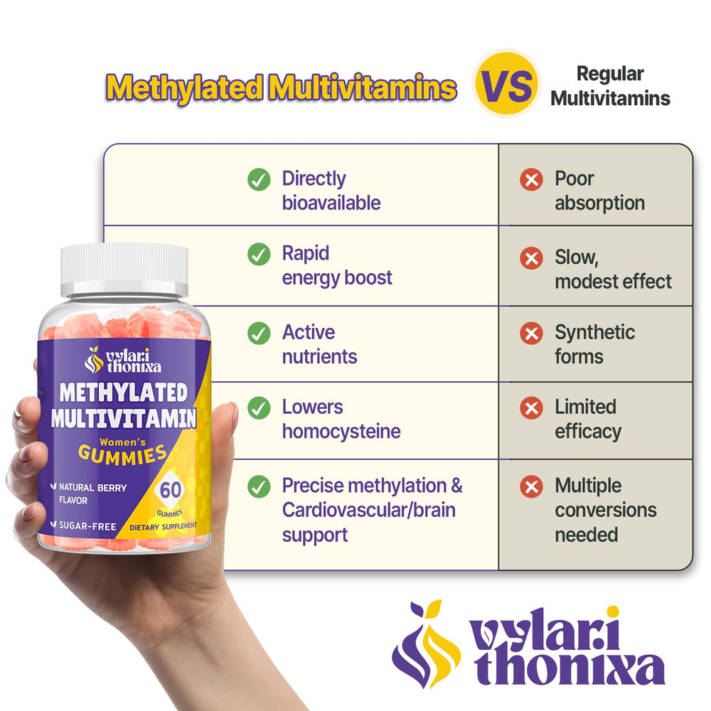 Choline and TMG for brain function and energy support