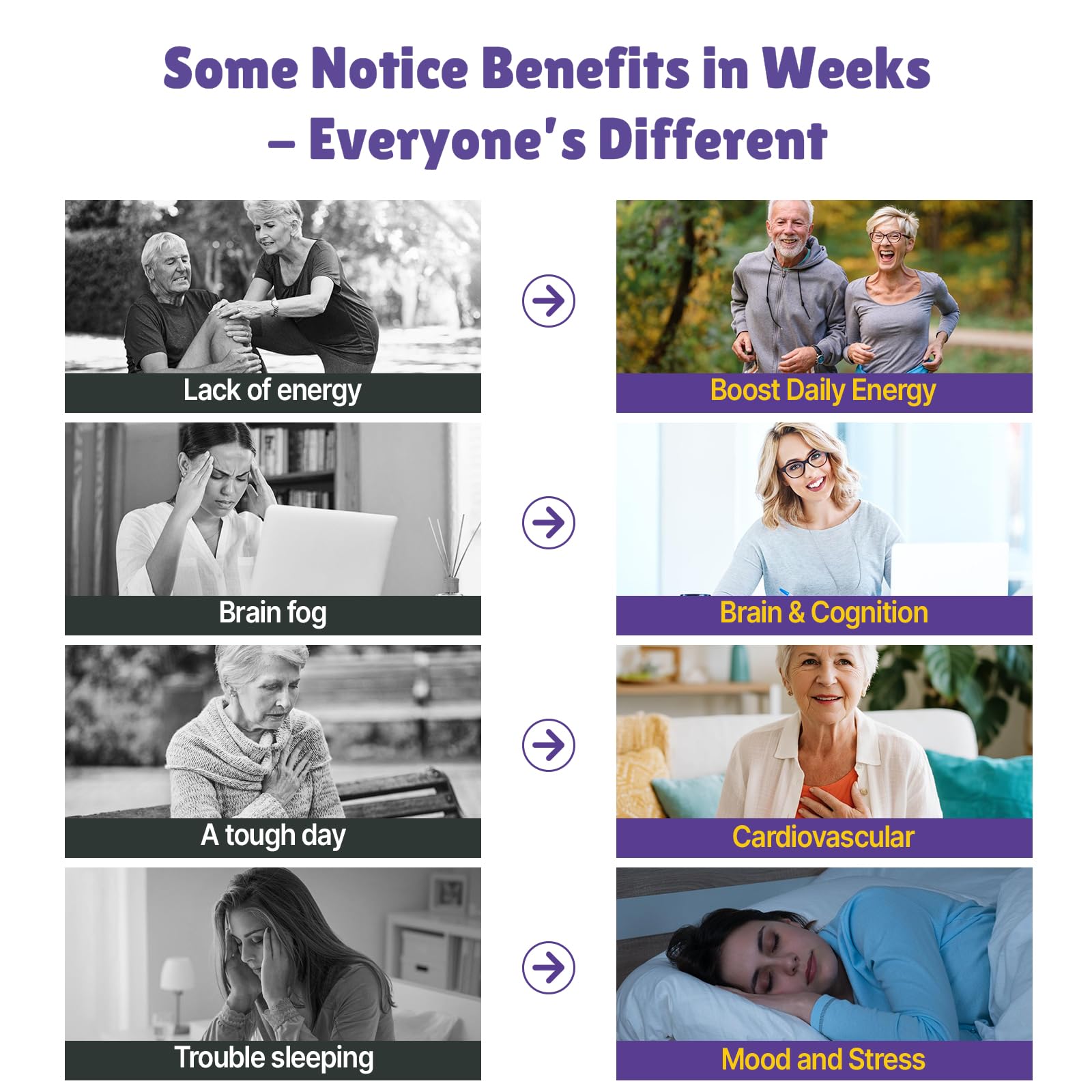 Vitamins A, C, E, K with iron highlighted for women's health