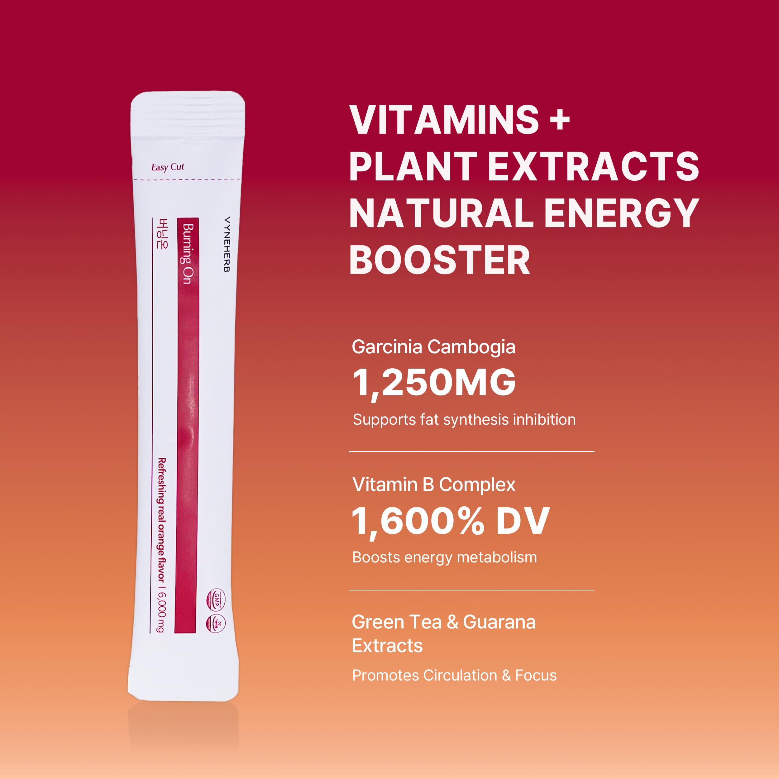 VYNEHERB Burning On ingredients chart explains Vitamin B complex benefits.