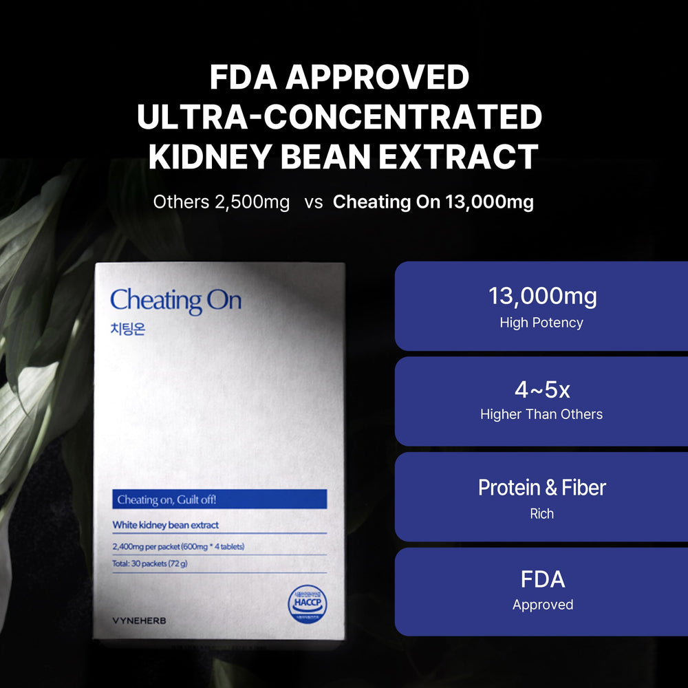 VYNEHERB Cheating On pre-meal packets for convenient daily use.