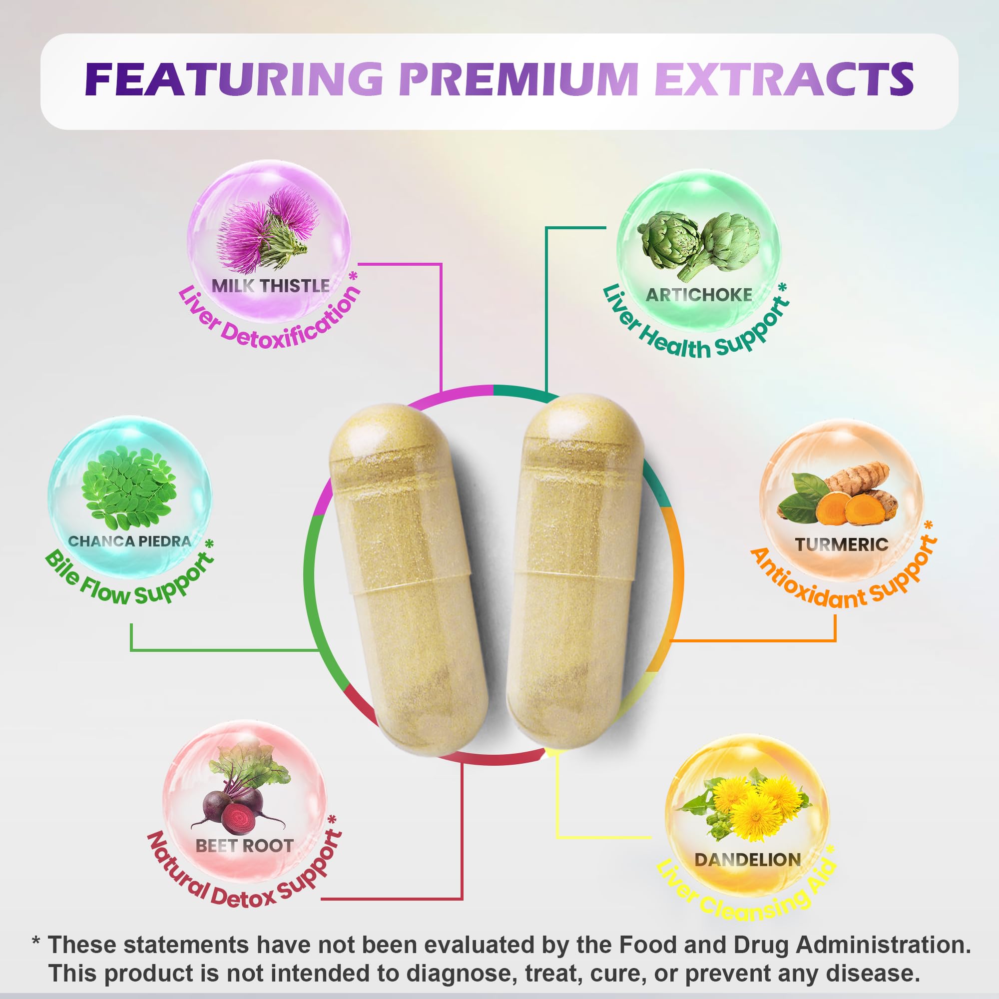 Milk thistle, artichoke and beetroot ingredients for liver support