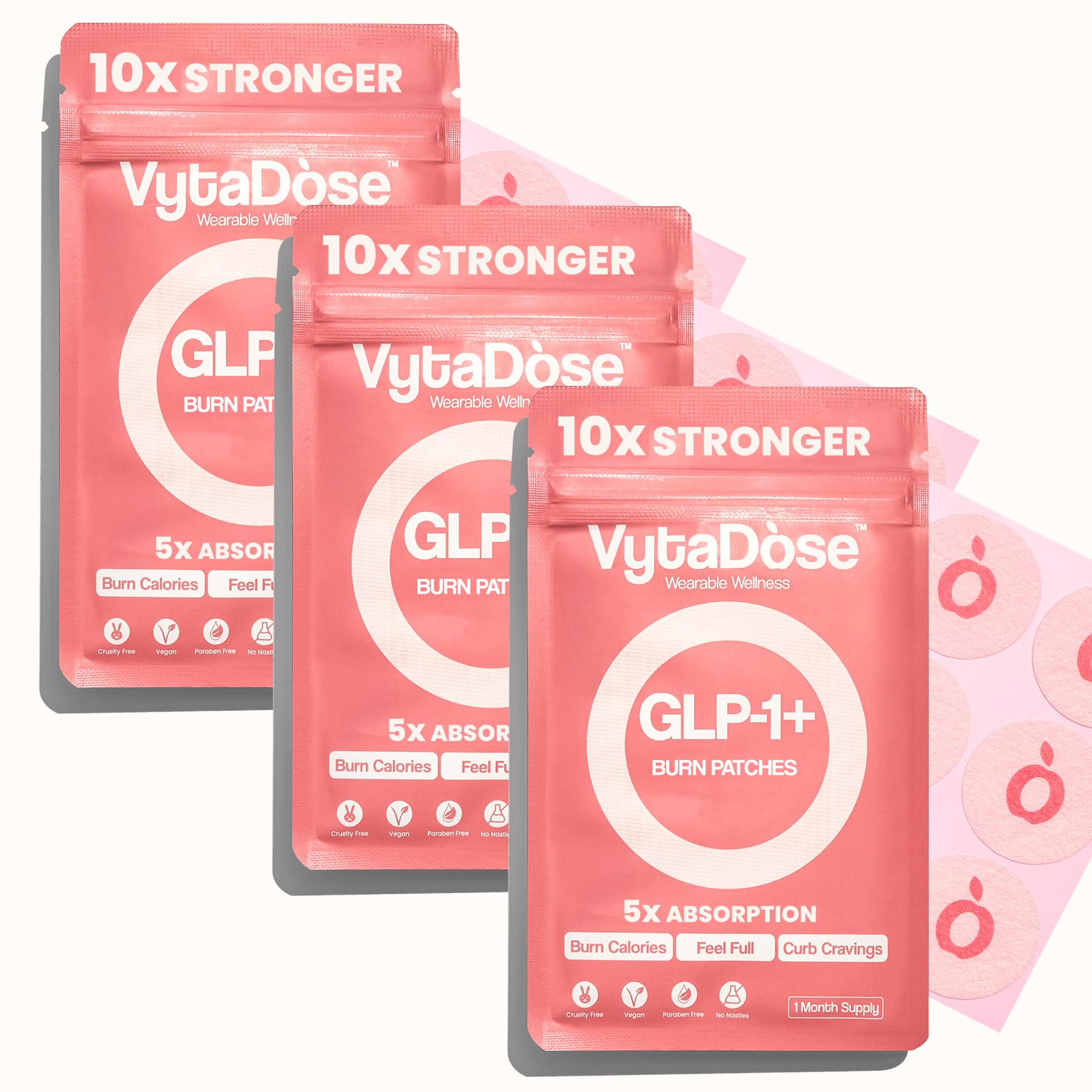 Front view of Vytadose GLP1 Patches packaging