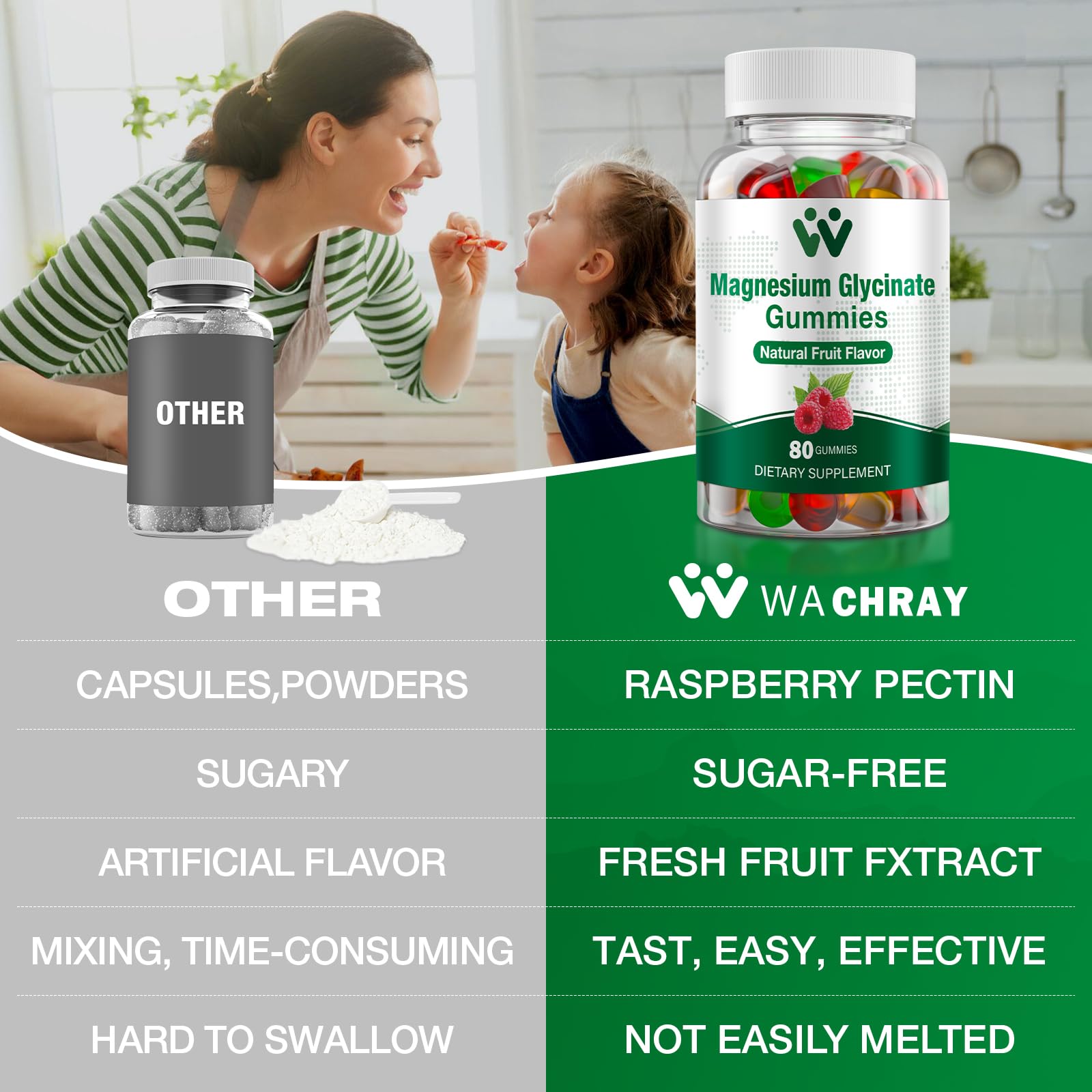 160-count bottle of WACHRAY Magnesium Glycinate Gummies