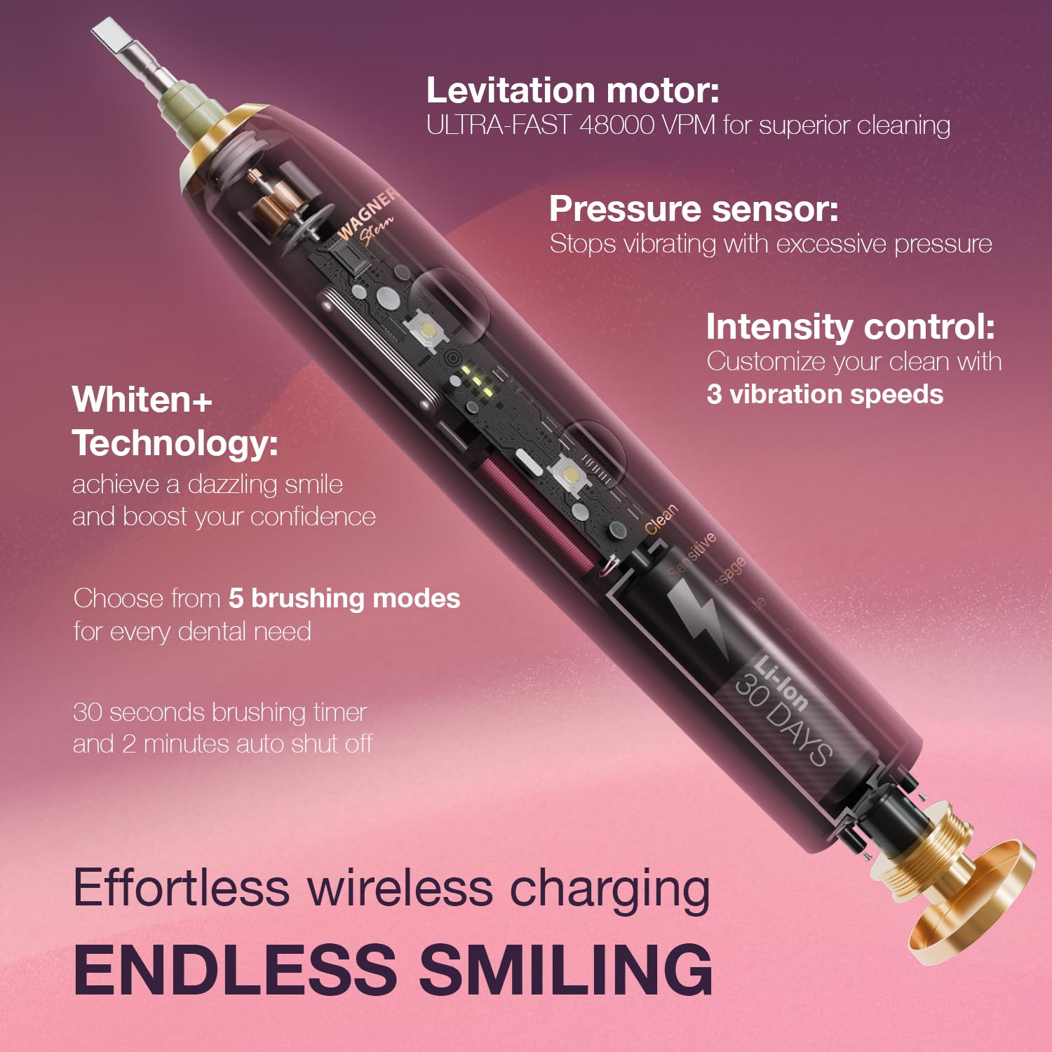 Close-up of WT8900 whitening and pressure sensor features