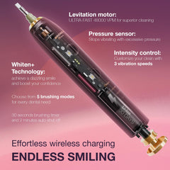 Close-up of WT8900 whitening and pressure sensor features