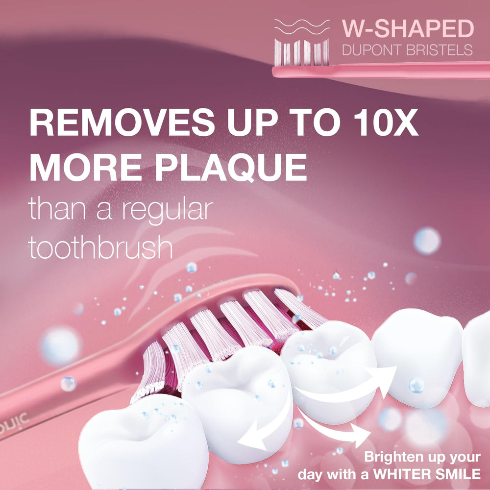WT8900 Series showing 5 cleaning modes and adjustable intensity