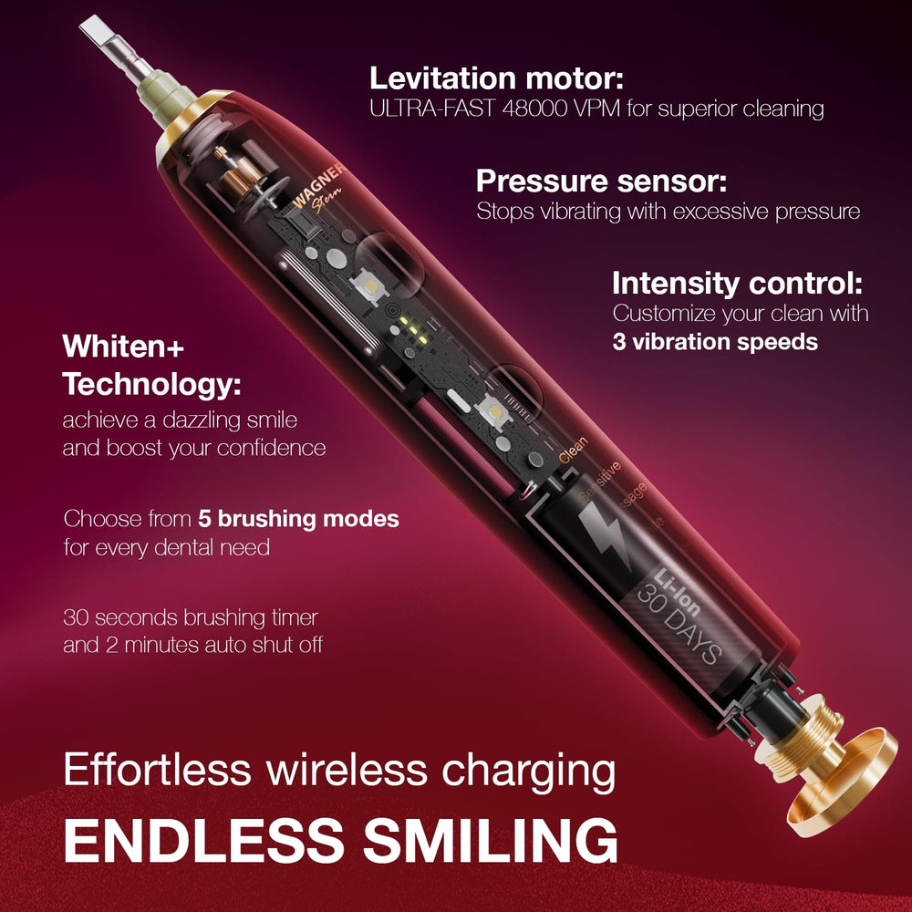 Side view showing 5 modes and 3 intensities on WT8900
