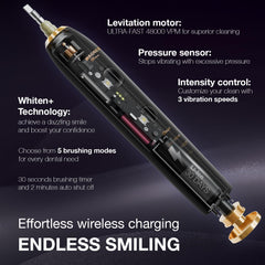 Side view of Wagner Stern WT8900 Series toothbrush