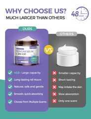 Magnesium lotion for sleep and relaxation