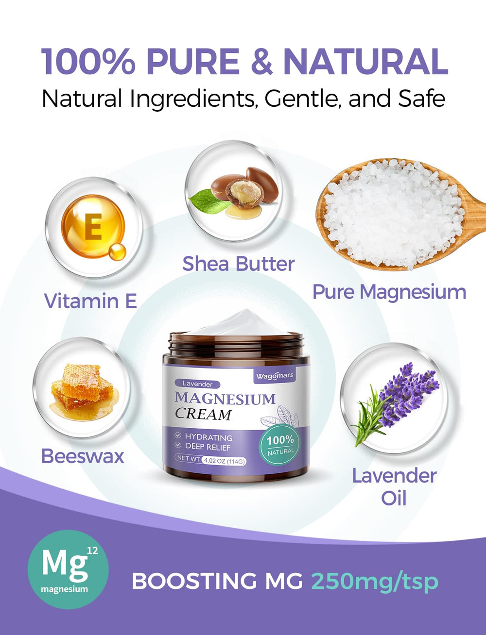 Nighttime use of Wagomars magnesium cream for relaxation