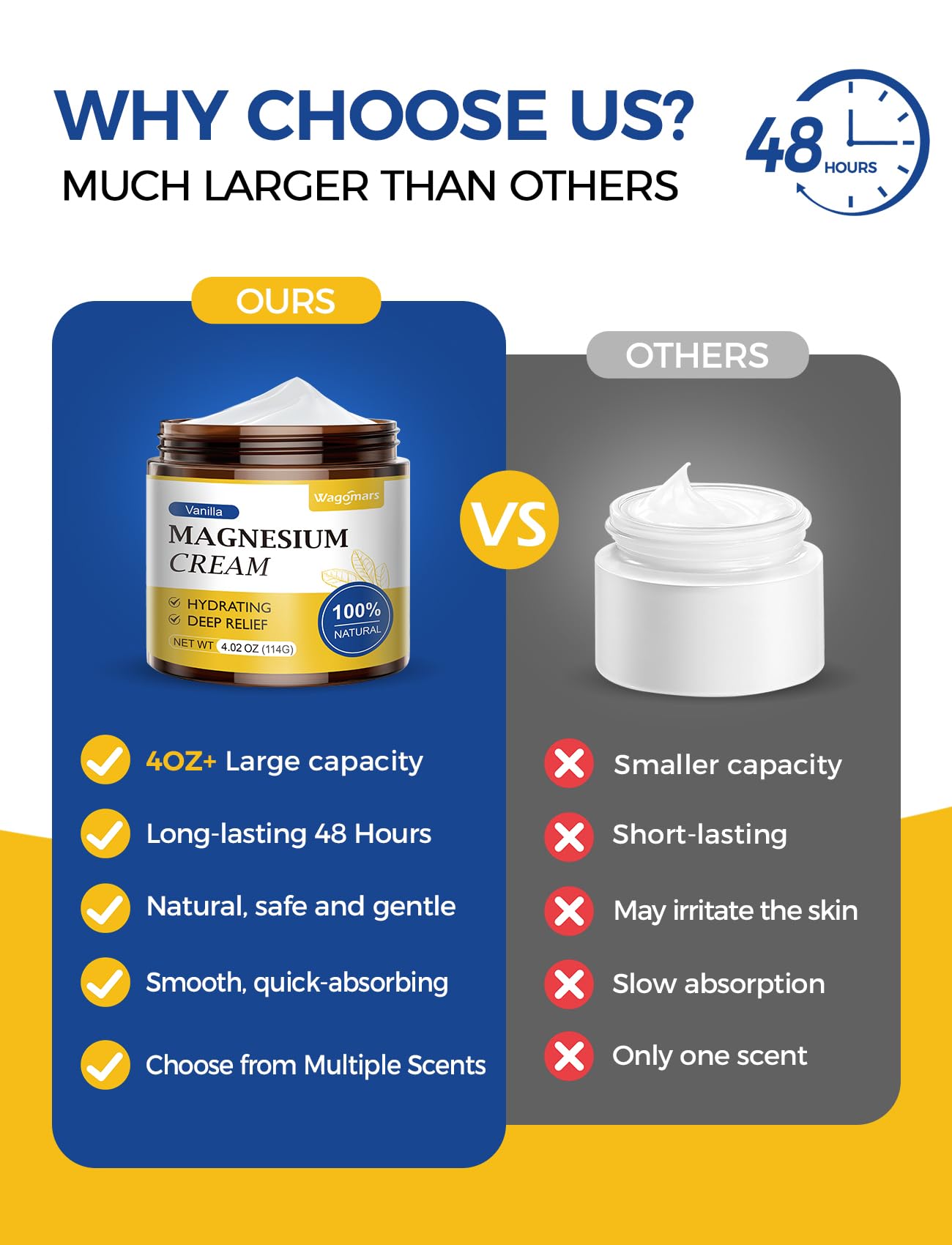 Dab of vanilla magnesium cream on skin