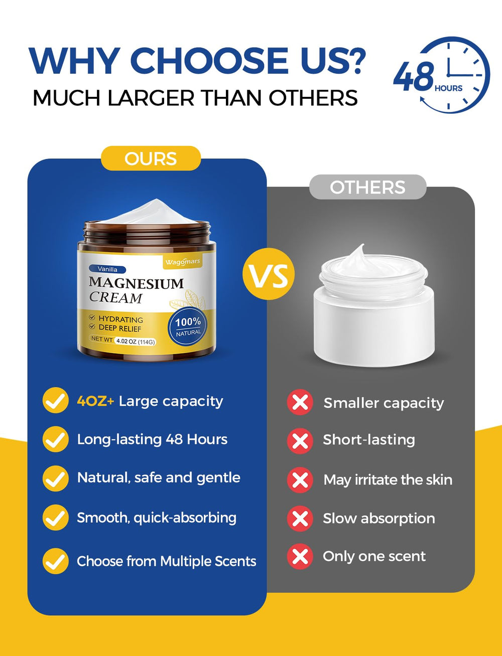 Dab of vanilla magnesium cream on skin