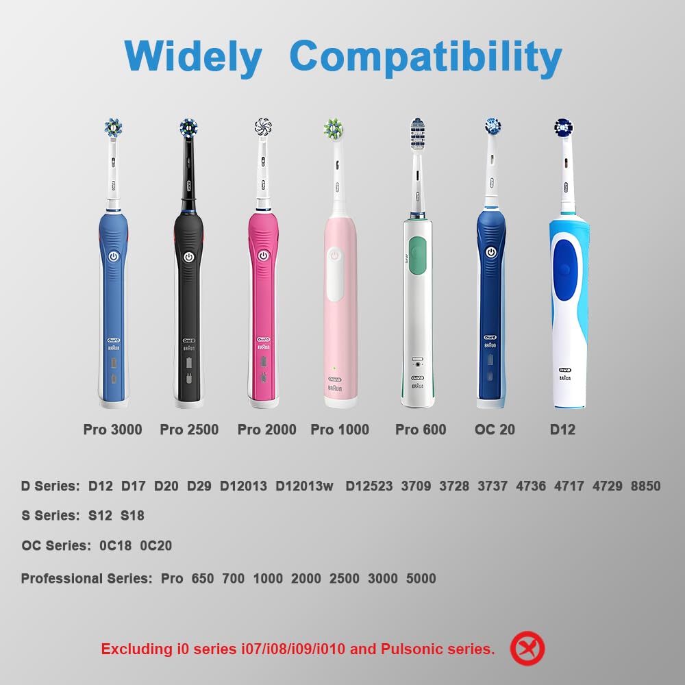 IPX7 waterproof seal on charging base
