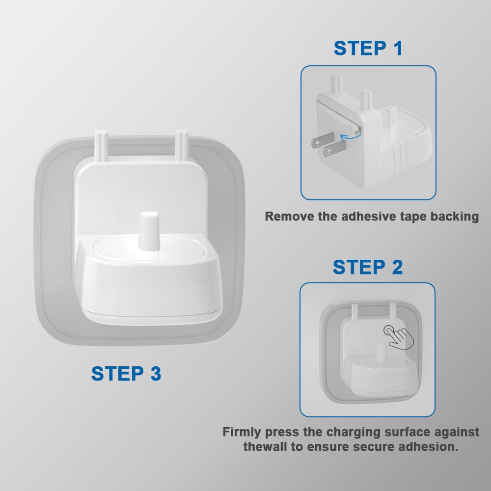 Worldwide voltage compatibility 100-240V