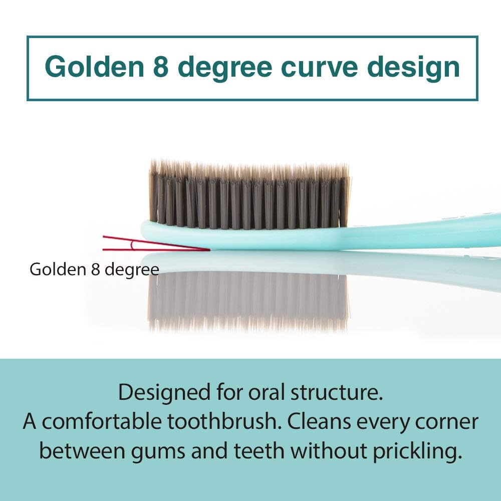 Brush head cleaning between gums and teeth