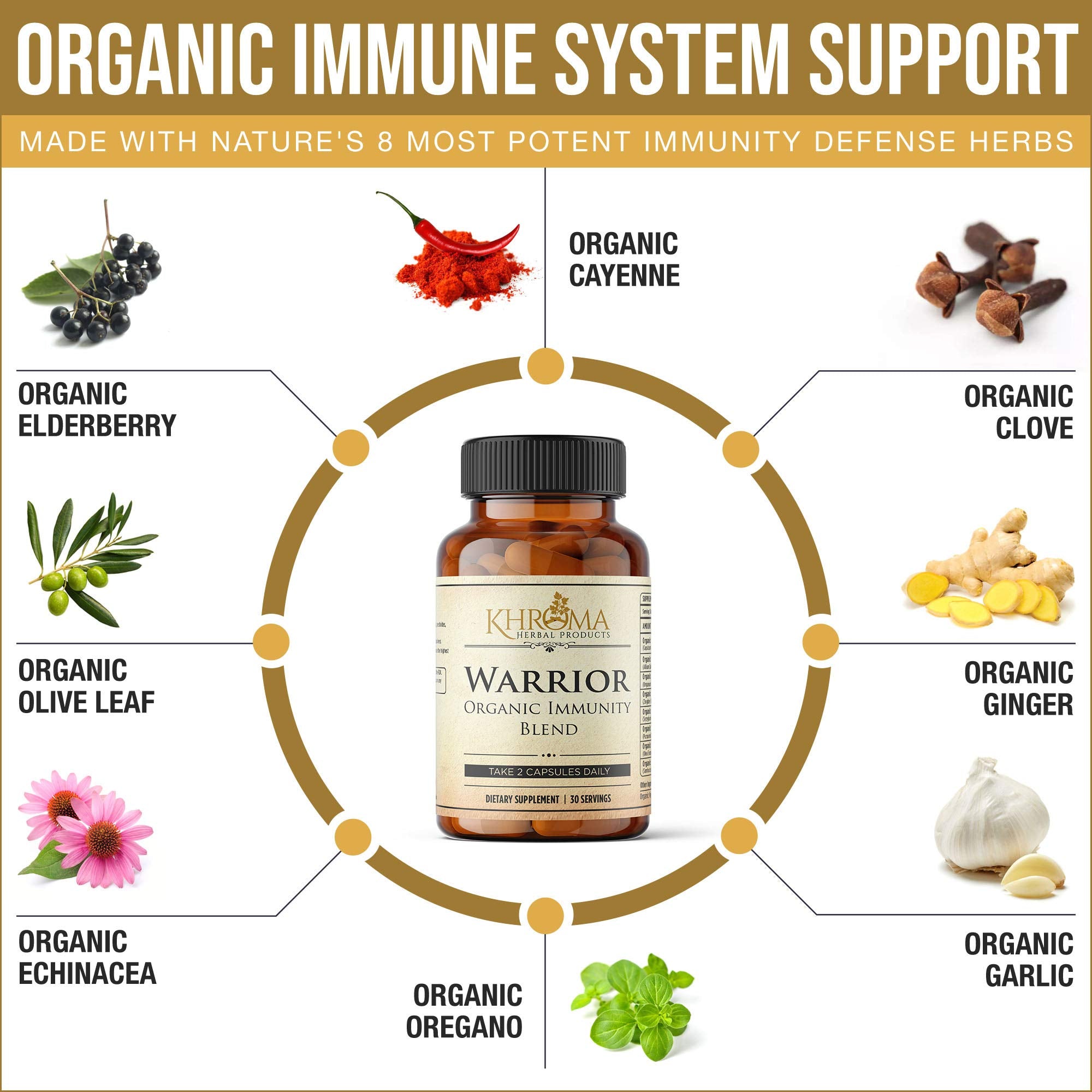 Close-up of Warrior bottle and herbs, organic immunity blend
