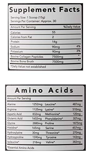 US-made nutrition: Warrior Strong Wellness packaging