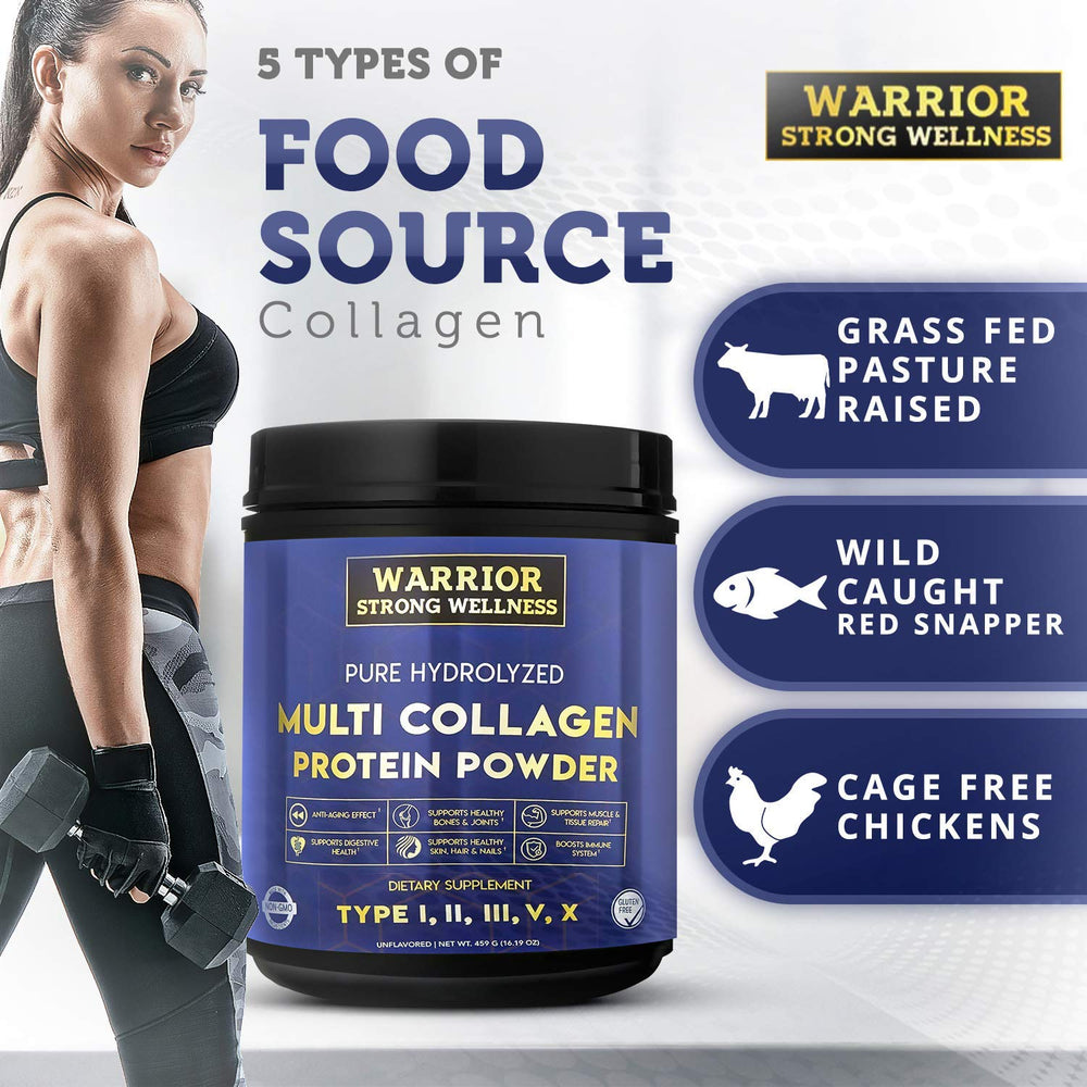 Ingredients: grass-fed chicken, beef, fish, and eggshell peptides