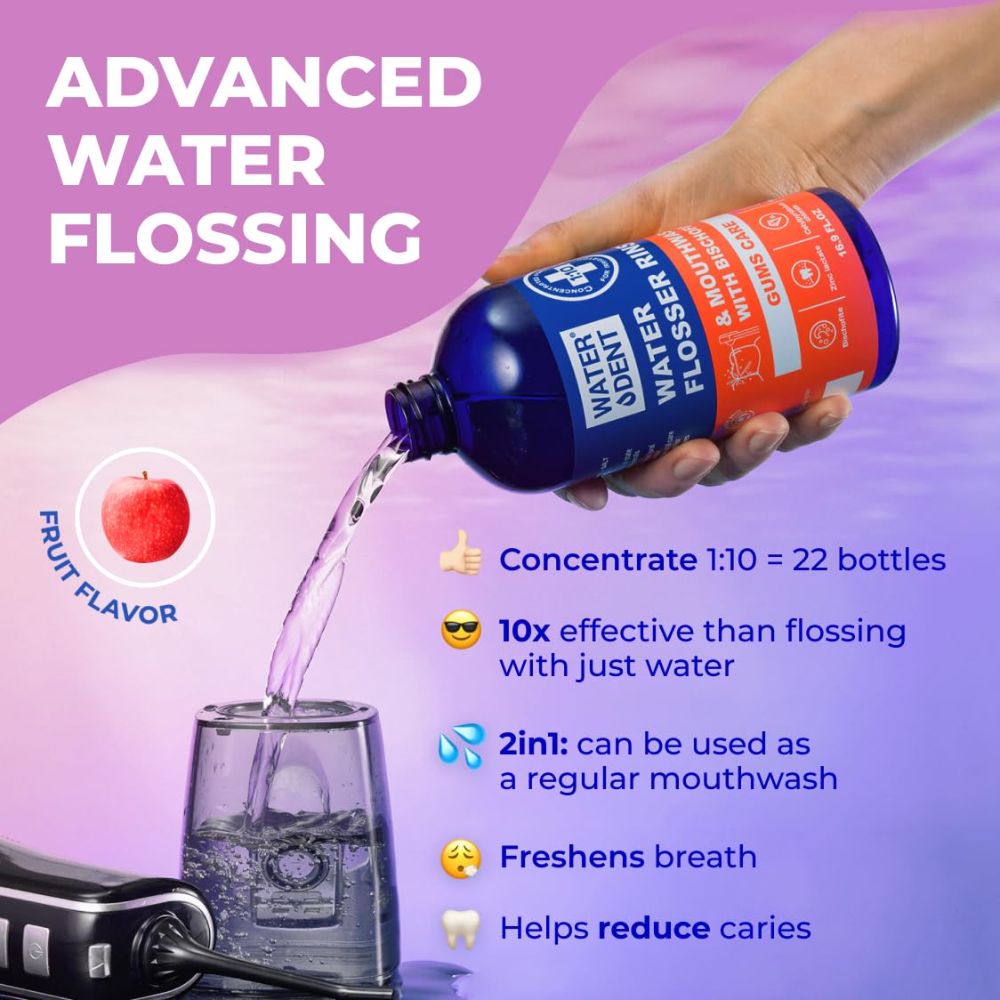 Pack of two WATER DENT Concentrated Rinse bottles