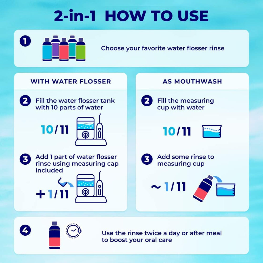 Compatible with all water flossers icon