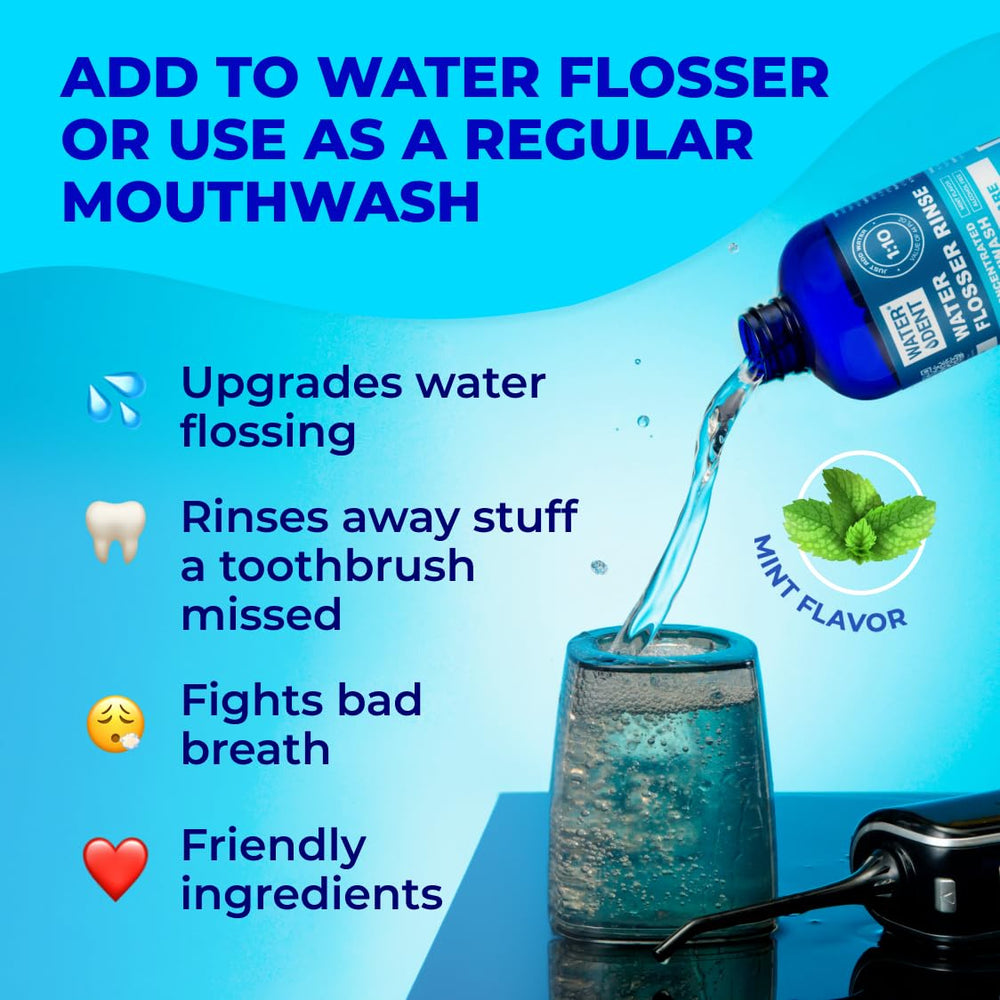Water DENT rinse bottle and 1:10 dilution illustration