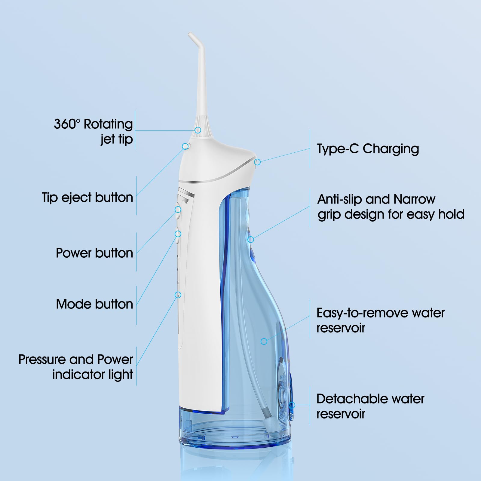 Portable cordless water flosser showing 360° rotating nozzle