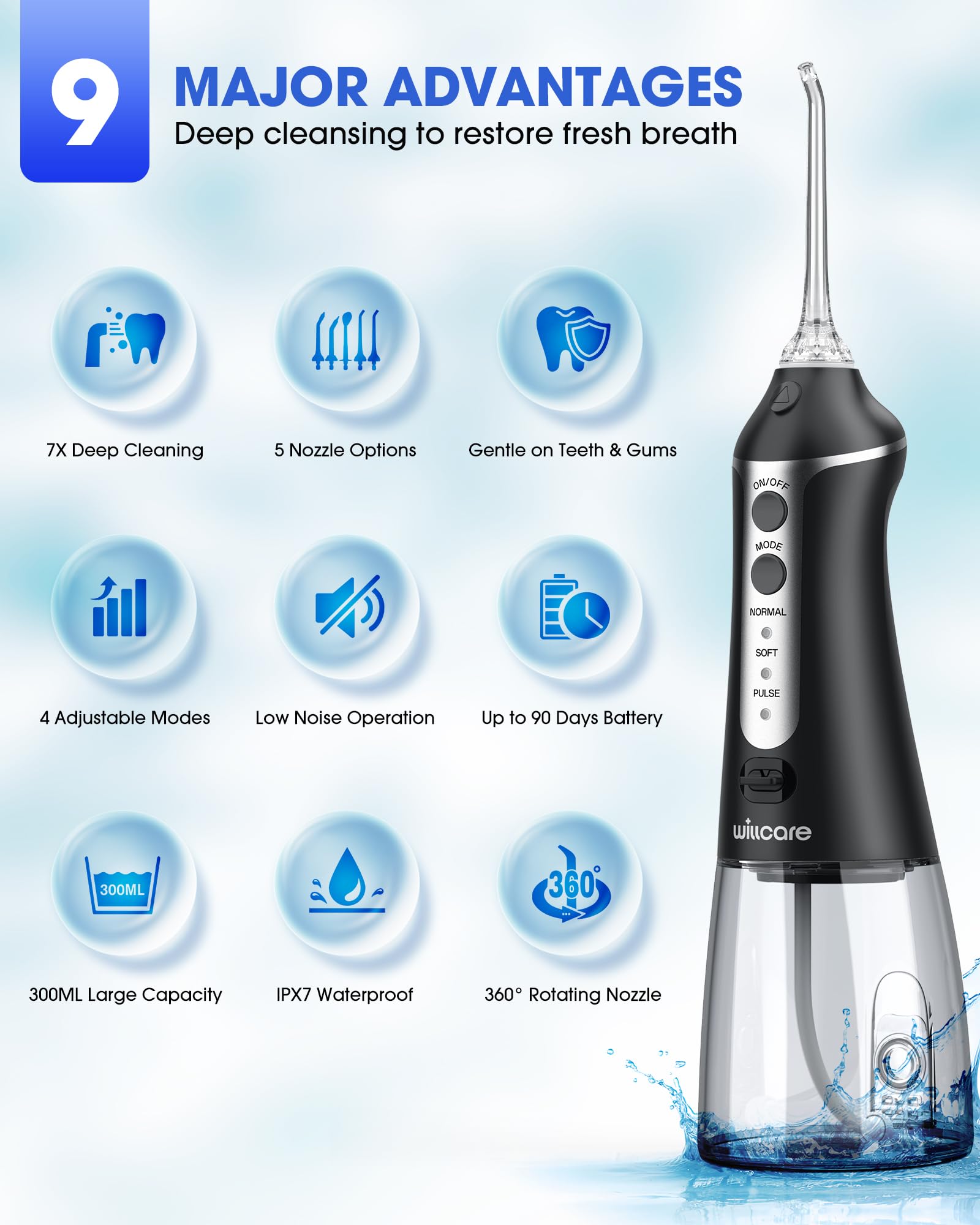Cordless portable oral irrigator Black with USB charging cable