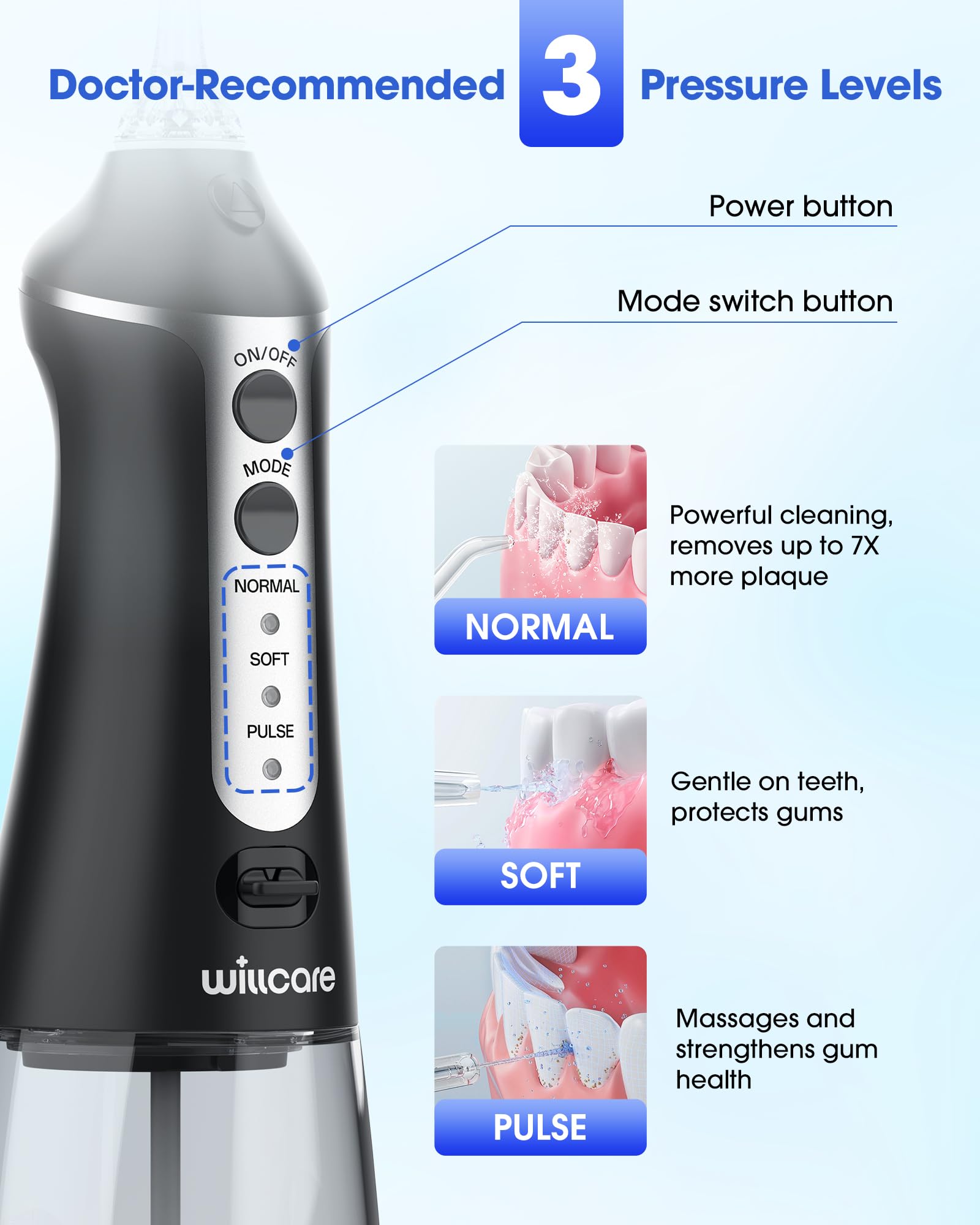 IPX7 waterproof rating symbol and flosser in a wet environment