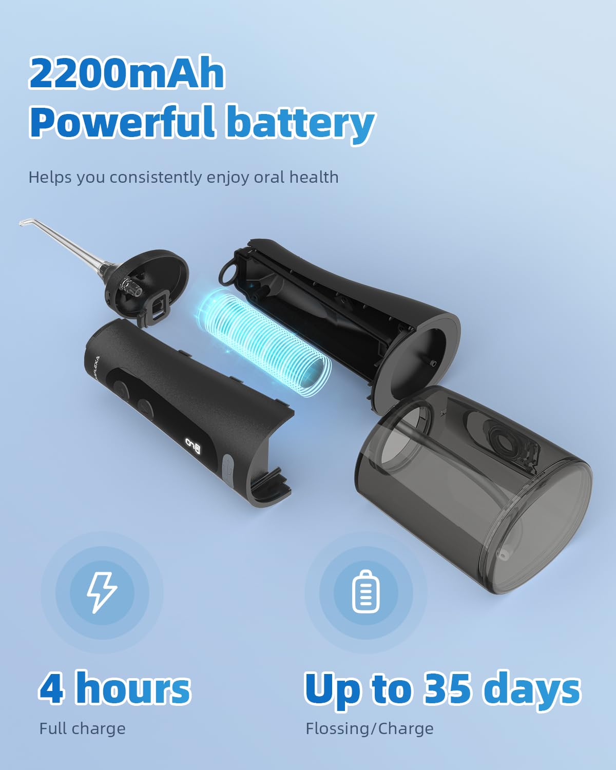 IPX7 waterproof rating on the flosser body