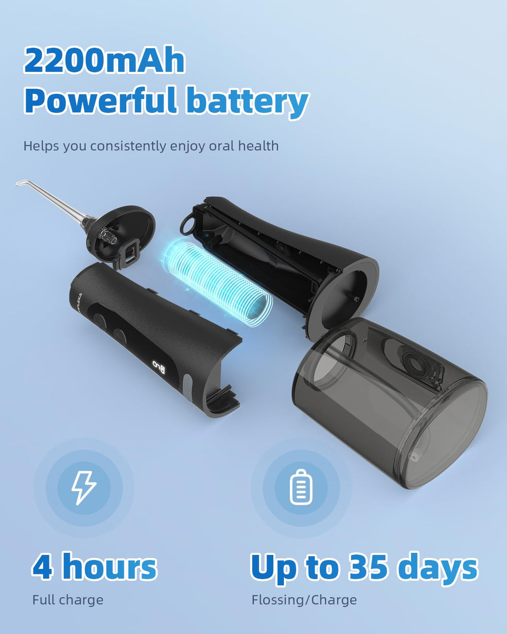 IPX7 waterproof rating on the flosser body