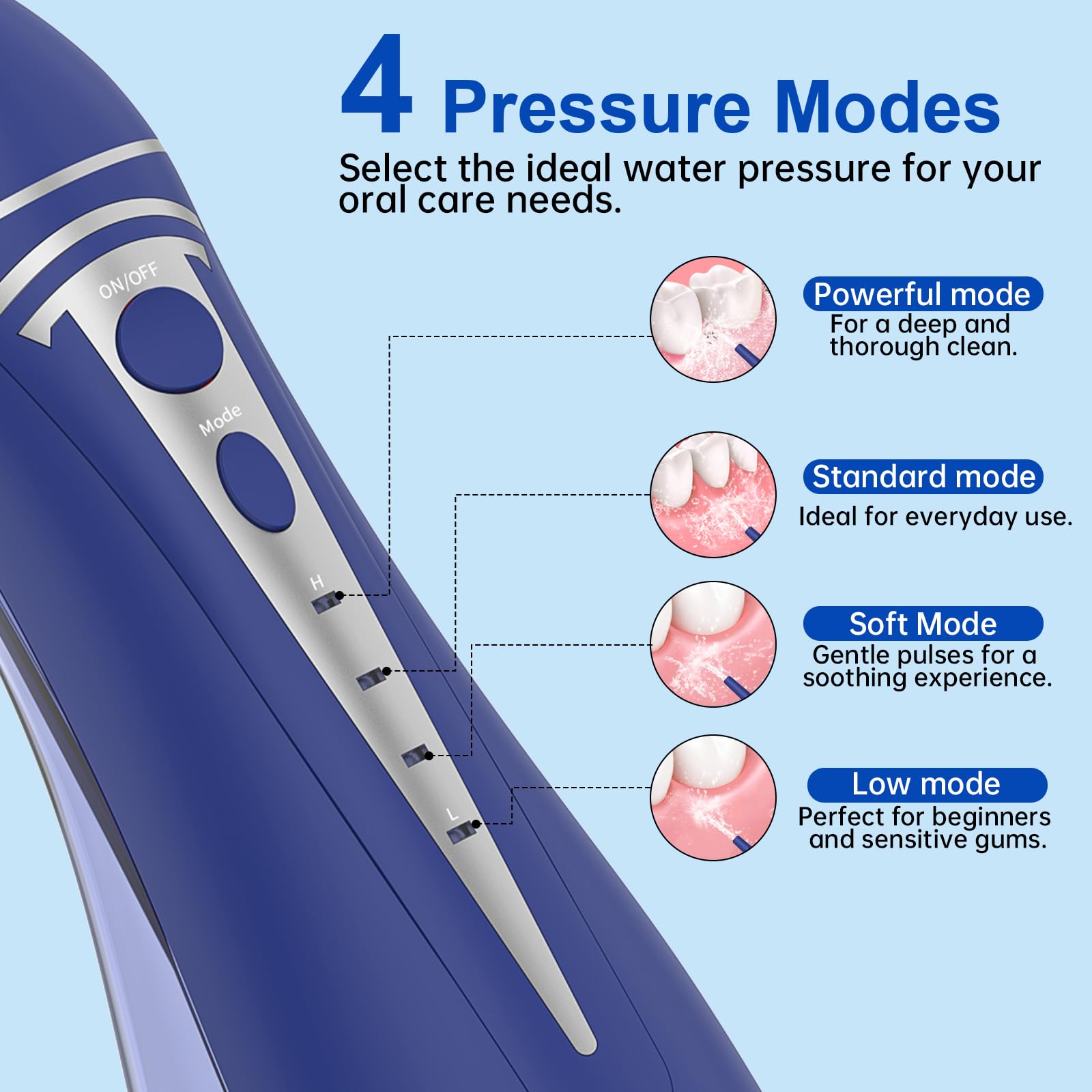 Side view of dark blue Water Dental Flosser Pick