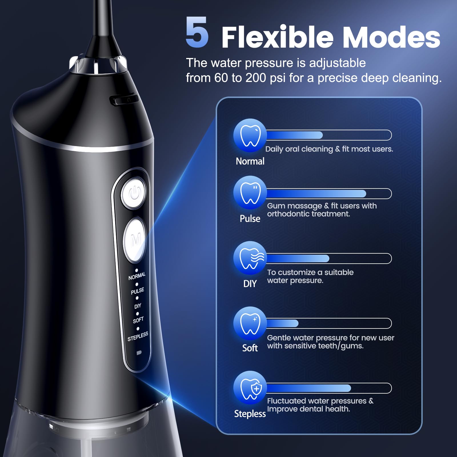 0.6mm pulse spout for deep cleaning