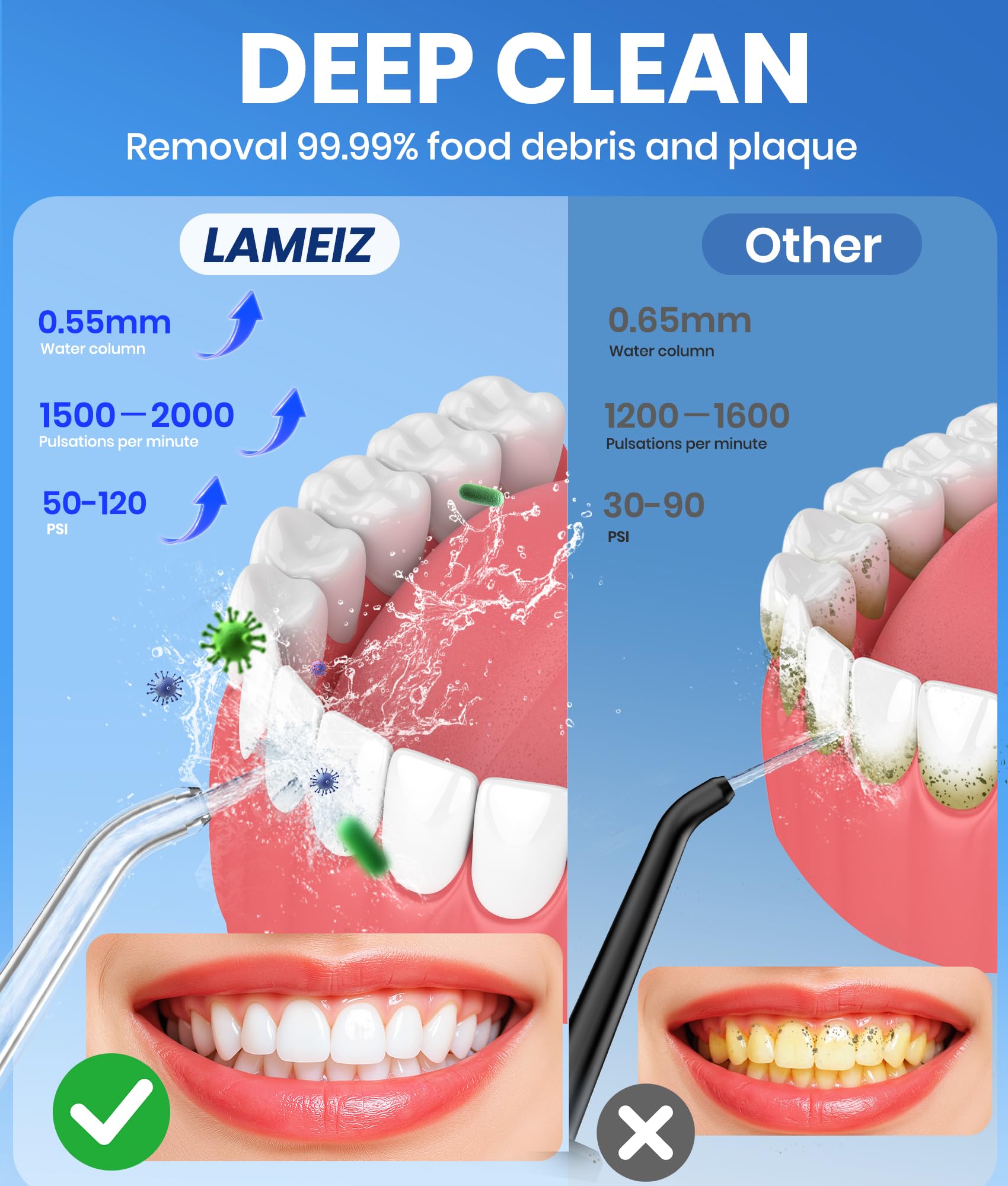 Water Flosser 300ML White side view