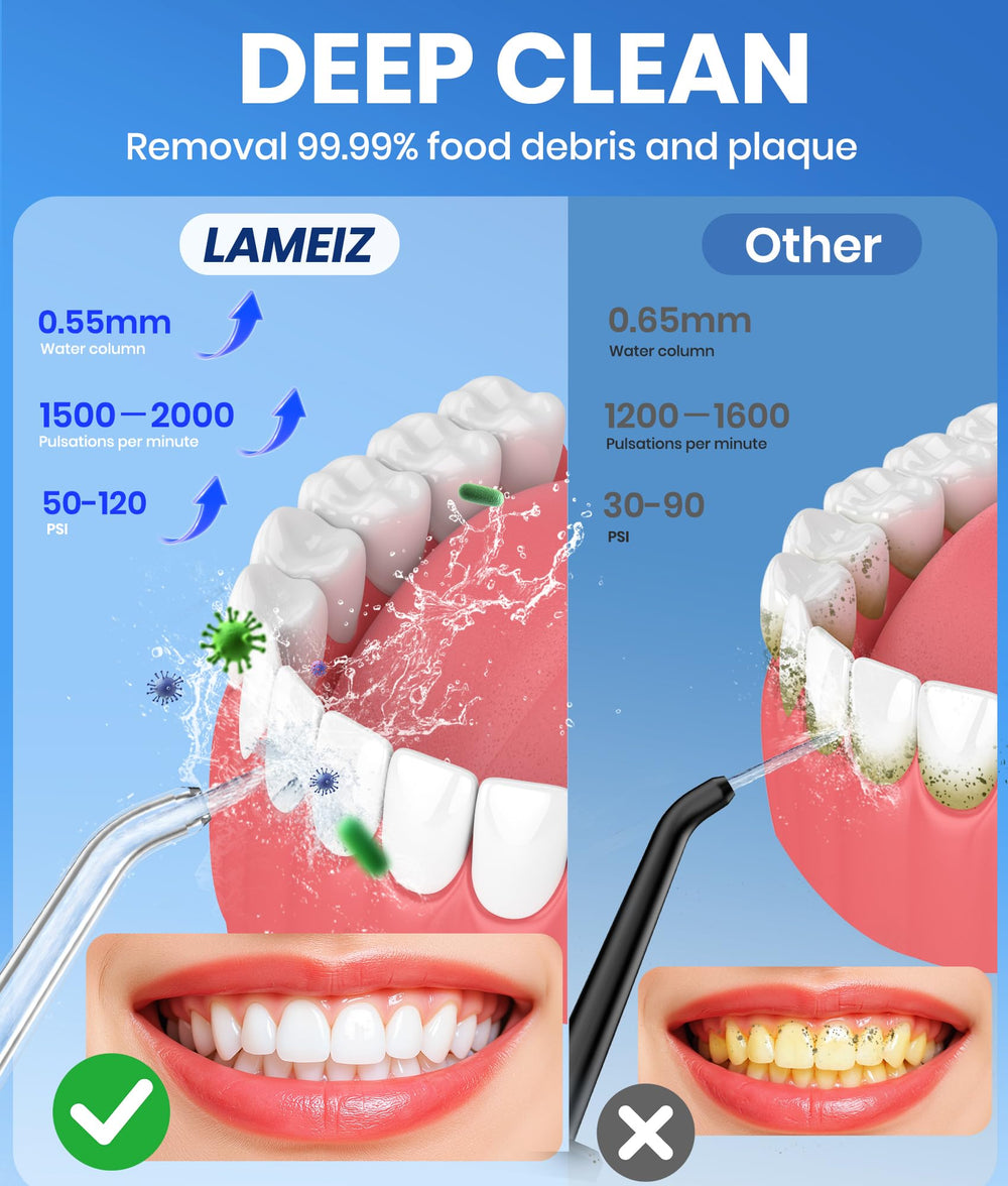 Water Flosser 300ML White side view