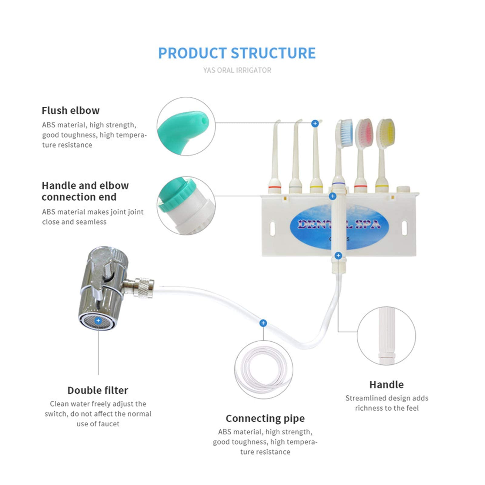 Comprehensive oral care benefits with quick cleaning