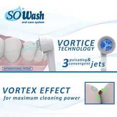 Italian product Water Flosser SOWASH VORTICE