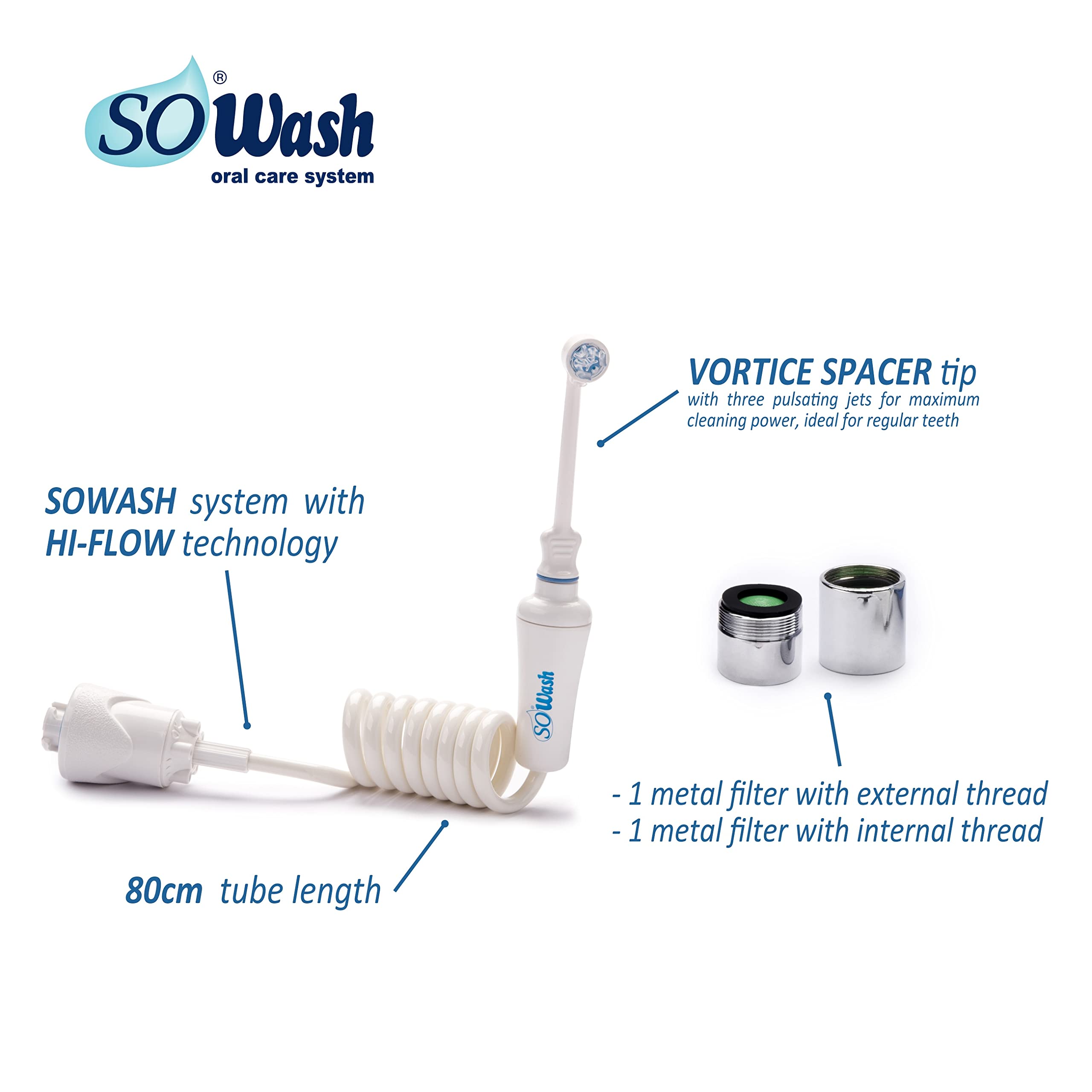 Non-electric faucet-connected dental irrigator, compact design