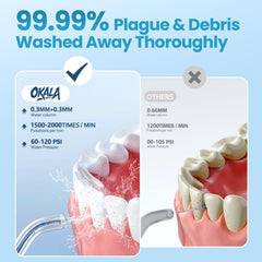 Standard and periodontal pocket nozzle attachments for OKALA water flosser