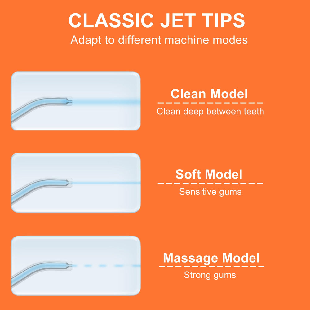 Travel kit for Bitvae water flosser accessories