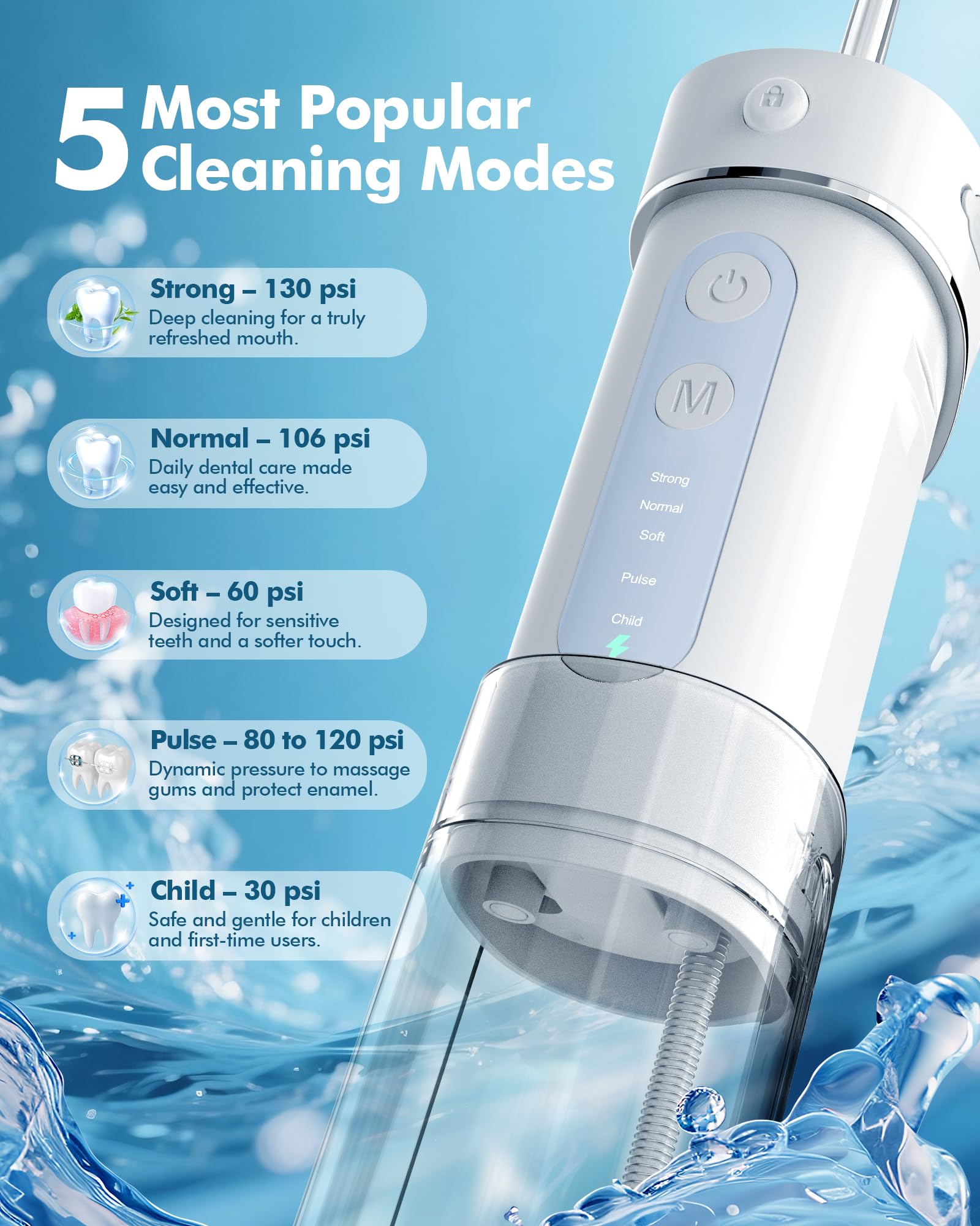 IPX7 waterproof rating for versatile use
