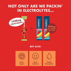 Waterboy Daily Hydration Watermelon electrolyte stick packet