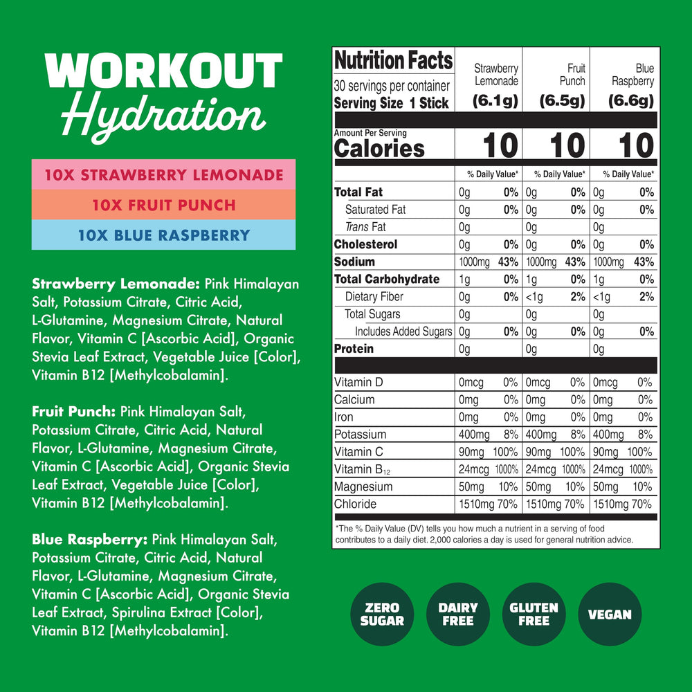 Waterboy hydration ingredients label