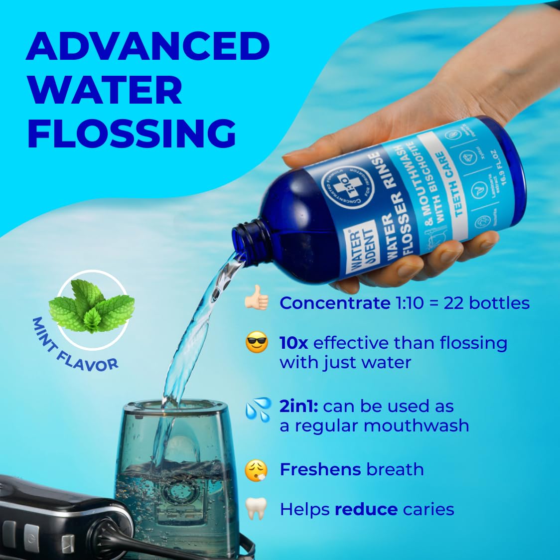 Two bottles of mint water flosser rinse in pack