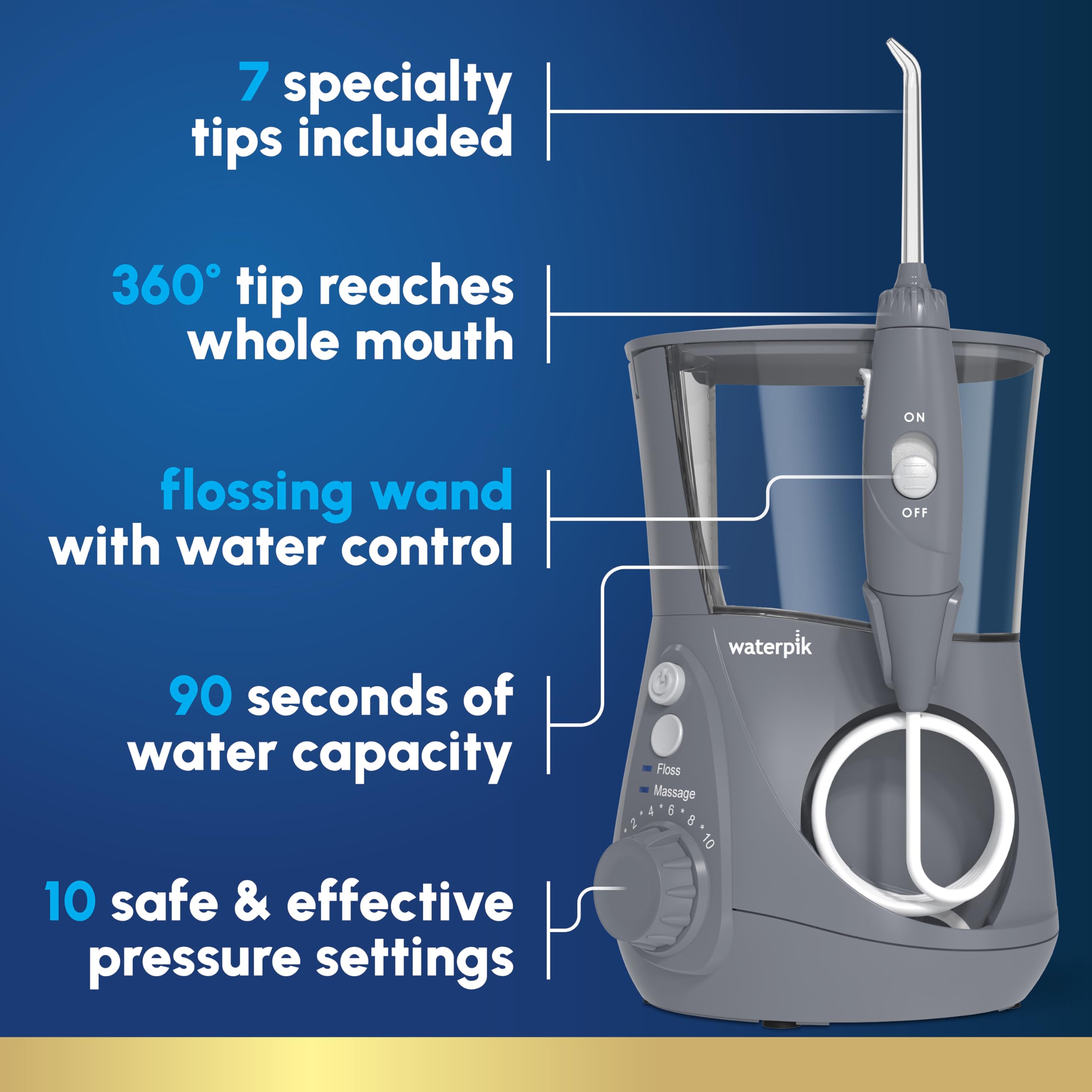 Side profile of Waterpik Aquarius WP-667