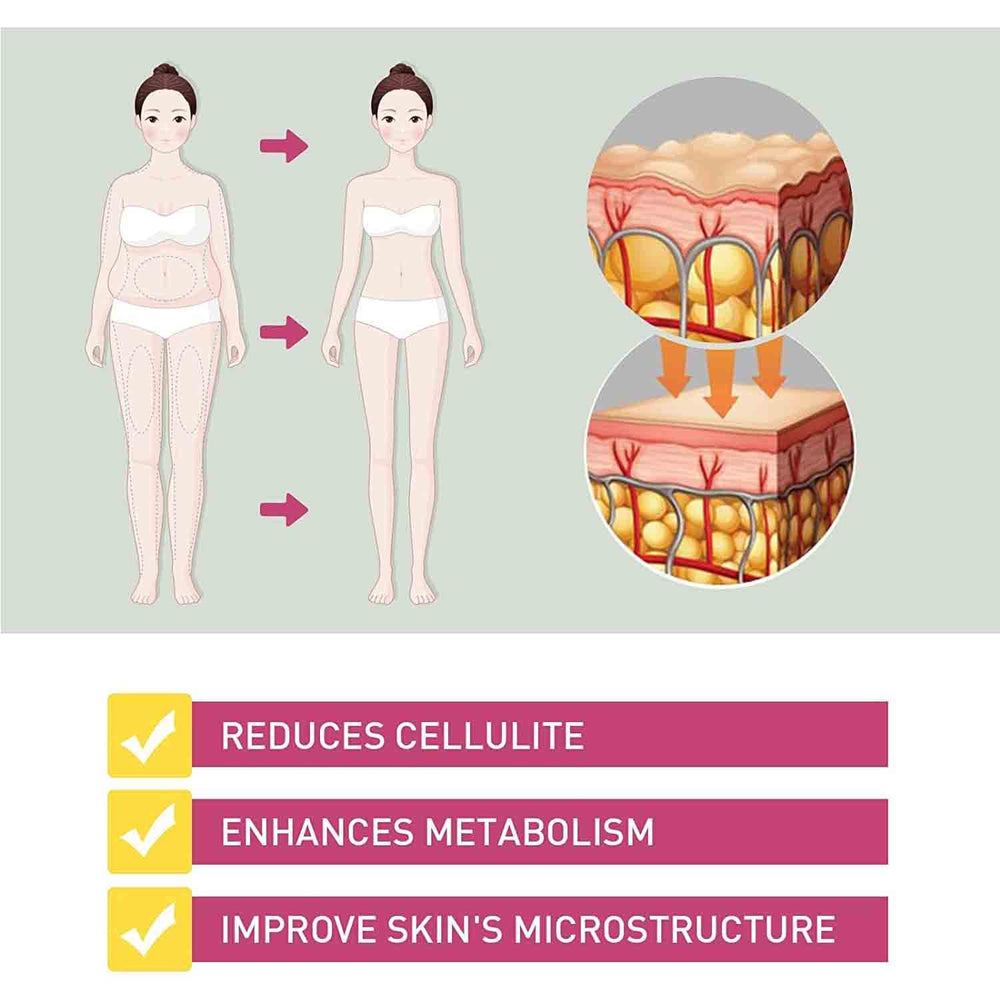 Weabet self-cleaning uterus-vaginal balance image highlights pH balance support.