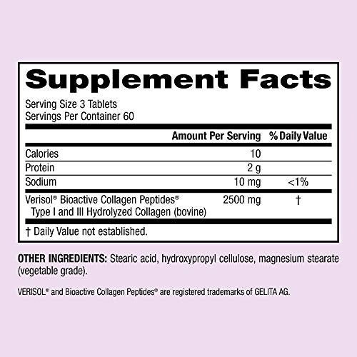 Clinically studied Verisol collagen peptides information