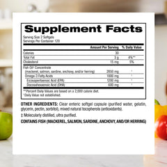 Clear enteric-coated fish oil softgels