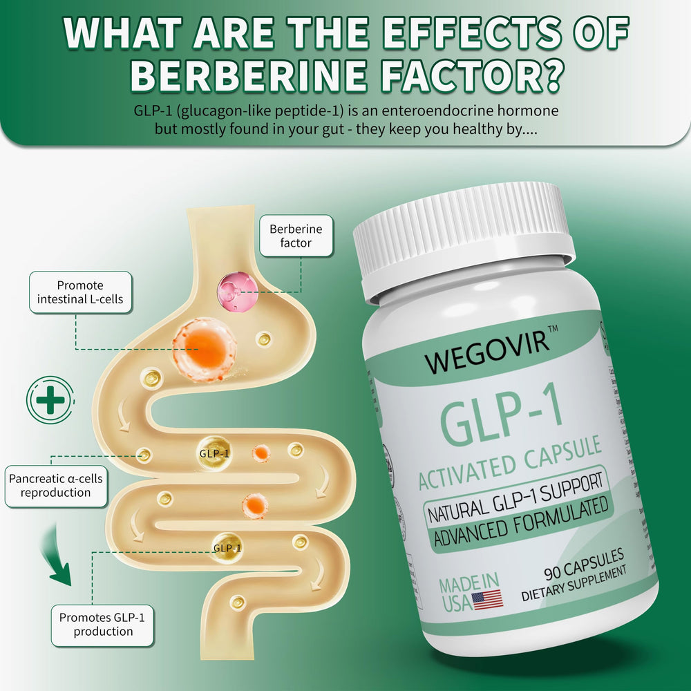 Wegovir Berberine GLP-1 boost highlights natural metabolism support